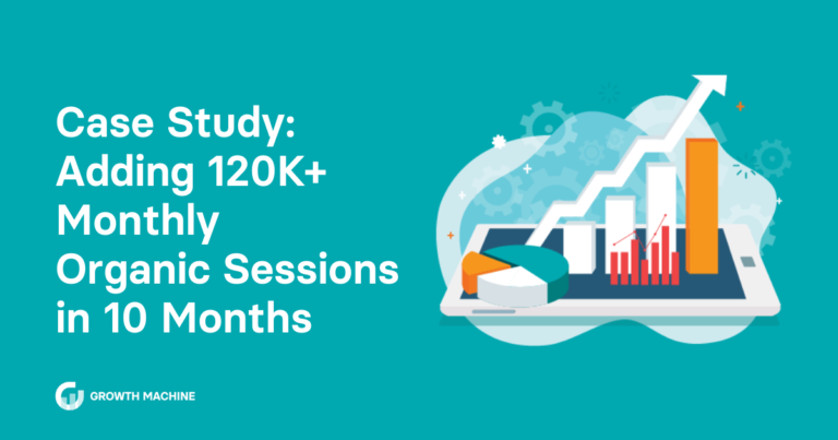 Case Study: Adding 120,000+ Monthly Organic Sessions in Just 10 Months